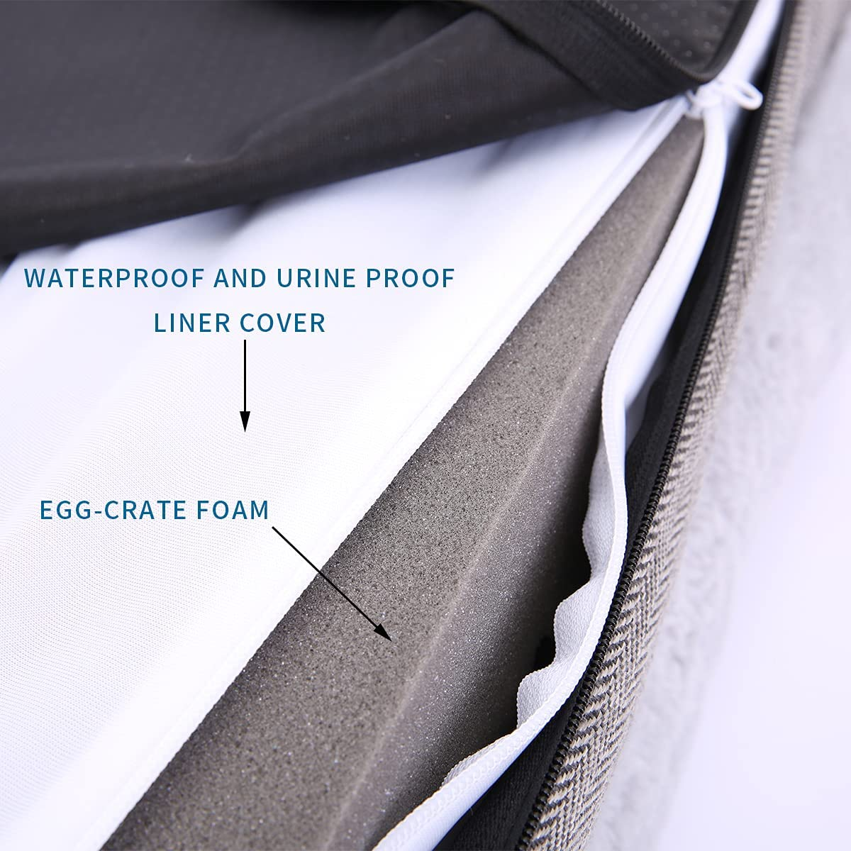 Orthopedic Dog Bed for Medium Dogs, Bolster Sides Dogs Sofa Bed with Removable Washable Cover & Non-Skid Bottom, Soft Pet Bed with Egg Foam Dog Couch for Sleeping, 31 X 25 Inch, Gray - Image 2