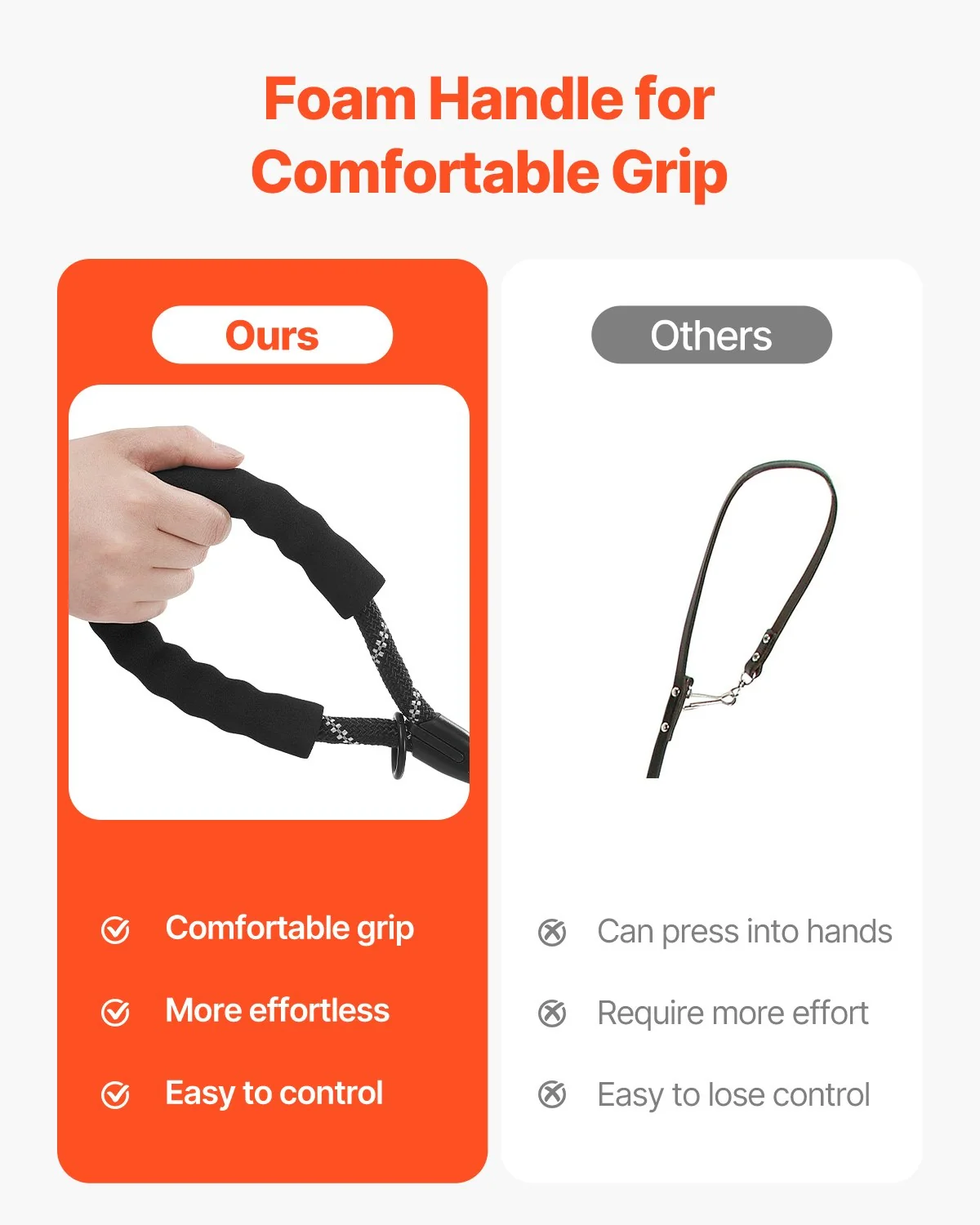Rope Dog Leash, 6Ft Heavy Duty Dog Leash with Comfortable Padded Handle, Strong Nylon Thick Leash with Reflective Threads, Dog Walking and Training Leash, for Medium Large Dogs (1/2 In, Black) - Image 3